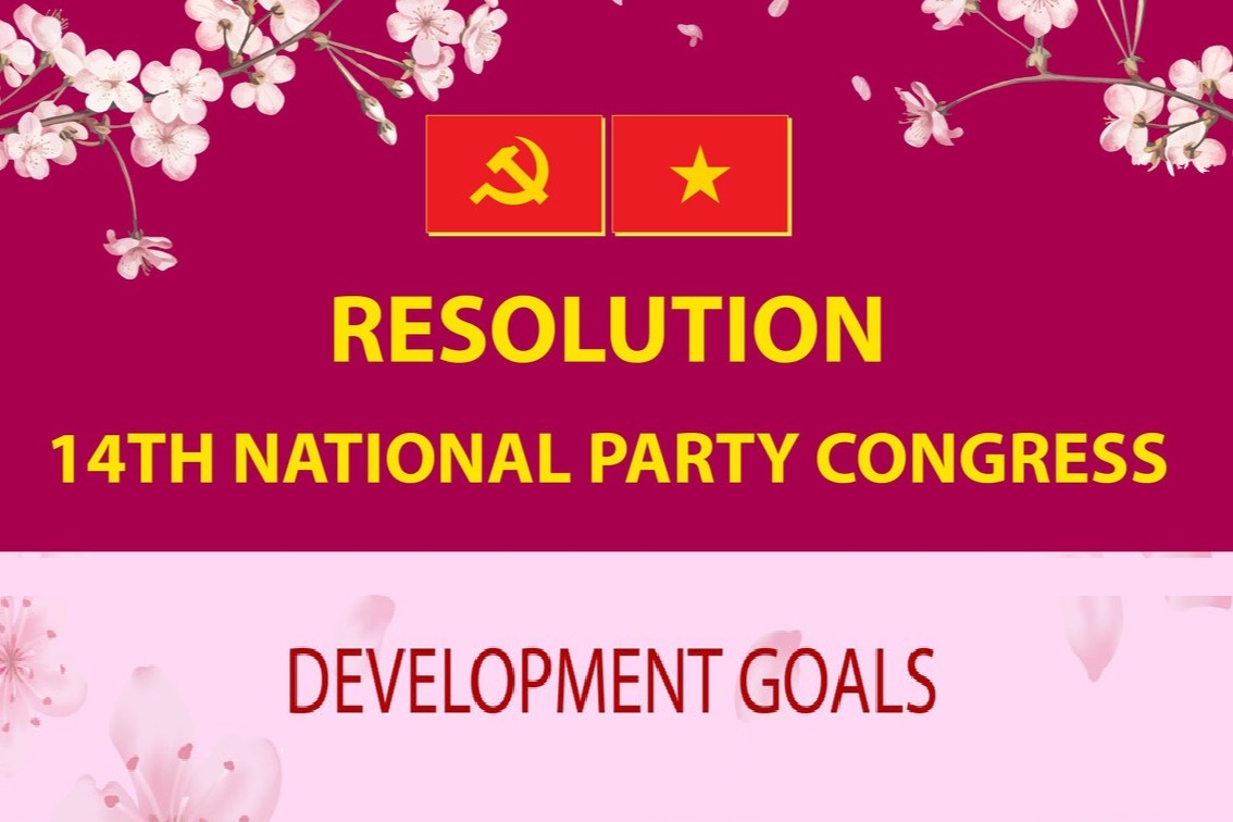 Resolution of 14th National Party Congress sets out development goals
