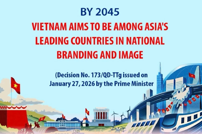 Vietnam targets stronger national brand in Asia by 2045