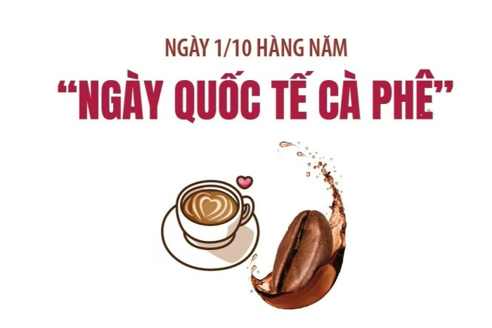 Ngày 1/10 hàng năm làm “Ngày quốc tế Cà phê”