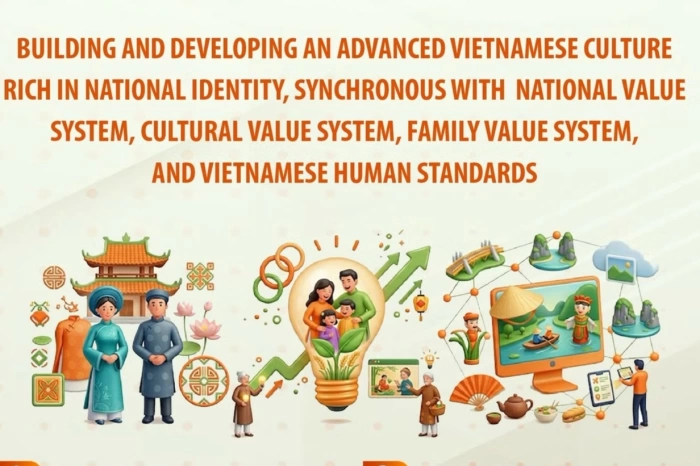 Party Central Committee stresses significance of cultural development