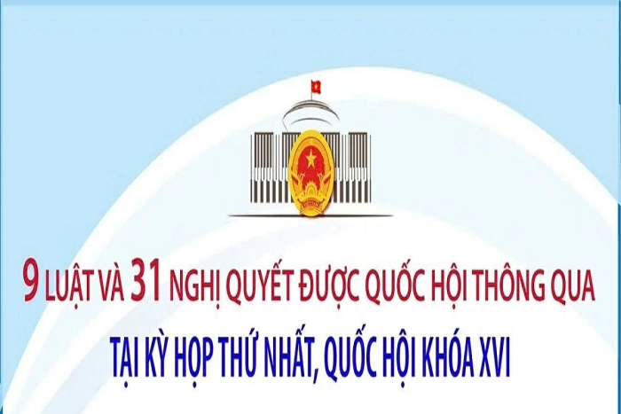 9 luật và 31 nghị quyết được thông qua tại Kỳ họp thứ nhất, Quốc hội khóa XVI