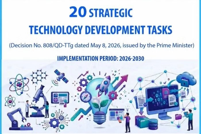 PM tasks ministries, central agencies with 20 strategic technology development initiatives