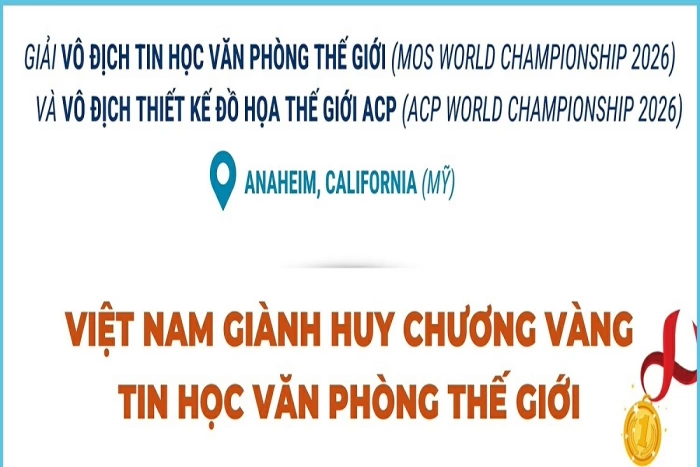 Việt Nam giành huy chương vàng tin học văn phòng thế giới