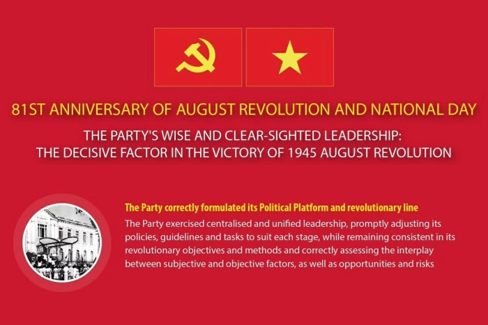 The Party’s wise and clear-sighted leadership