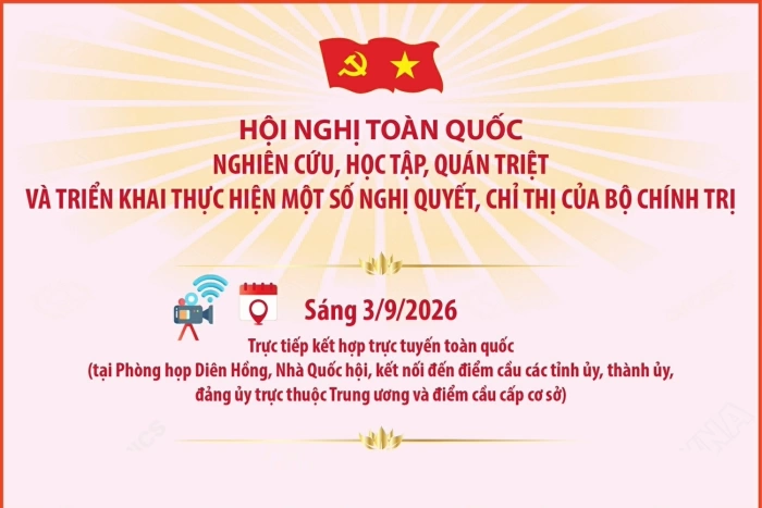 Hội nghị toàn quốc quán triệt và triển khai một số Nghị quyết, Chỉ thị của Bộ Chính trị