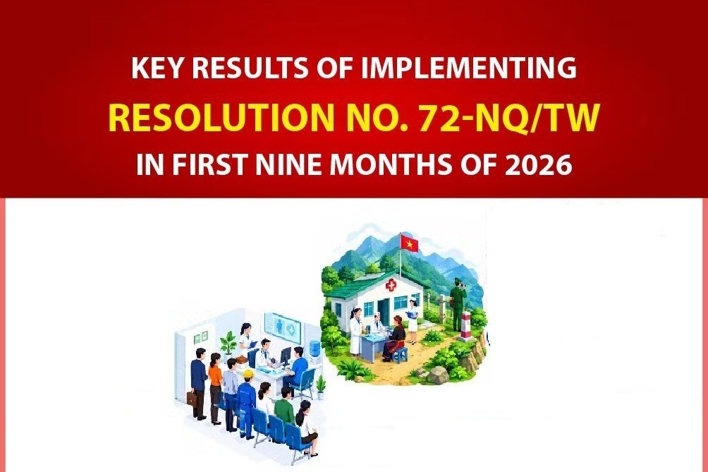 Key results of healthcare reforms in the first nine months of 2026