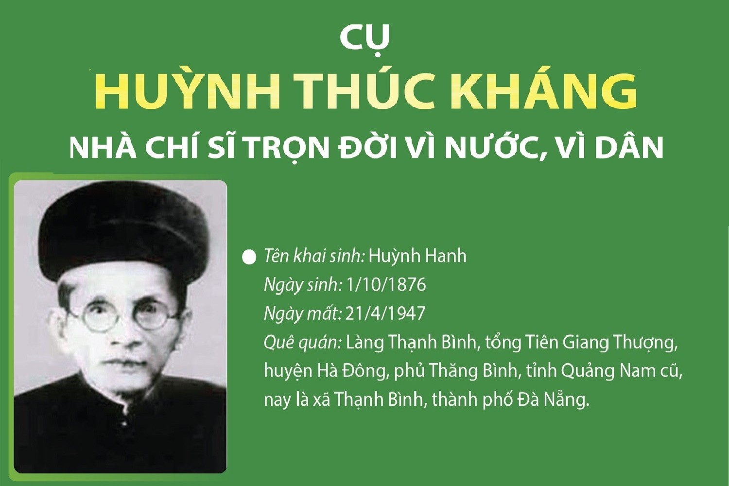 Cụ Huỳnh Thúc Kháng: Nhà chí sĩ trọn đời vì nước, vì dân